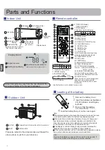 Предварительный просмотр 18 страницы Heiko JS025-A1 Manual