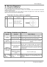 Preview for 28 page of Heiko JS026-D1 Service Manual