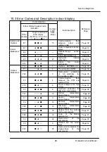 Preview for 29 page of Heiko JS026-D1 Service Manual