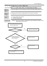 Preview for 38 page of Heiko JS026-D1 Service Manual