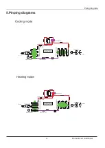 Preview for 12 page of Heiko JS035-C1 Service Manual