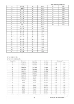 Preview for 21 page of Heiko JS035-C1 Service Manual