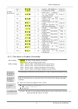 Preview for 27 page of Heiko JS035-C1 Service Manual