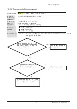 Preview for 32 page of Heiko JS035-C1 Service Manual