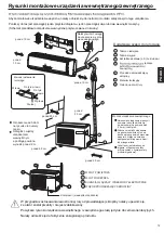 Preview for 15 page of Heiko JZ025-A1 Manual