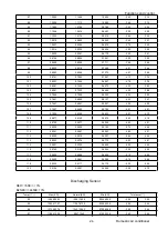 Предварительный просмотр 24 страницы Heiko JZ035-C2 Service Manual