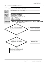 Предварительный просмотр 39 страницы Heiko JZ035-C2 Service Manual