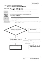 Предварительный просмотр 45 страницы Heiko JZ035-C2 Service Manual