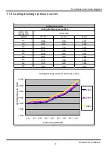 Предварительный просмотр 49 страницы Heiko JZ035-C2 Service Manual