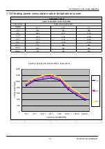 Предварительный просмотр 52 страницы Heiko JZ035-C2 Service Manual