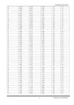 Предварительный просмотр 24 страницы Heiko JZ050-C1 Service Manual