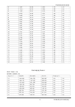 Предварительный просмотр 25 страницы Heiko JZ050-C1 Service Manual