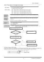 Предварительный просмотр 33 страницы Heiko JZ050-C1 Service Manual