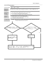 Предварительный просмотр 38 страницы Heiko JZ050-C1 Service Manual