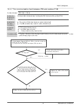 Предварительный просмотр 40 страницы Heiko JZ050-C1 Service Manual