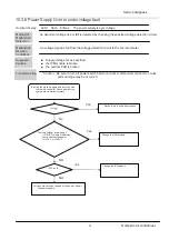 Предварительный просмотр 41 страницы Heiko JZ050-C1 Service Manual