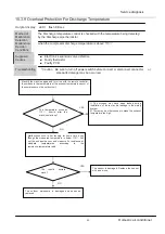 Предварительный просмотр 42 страницы Heiko JZ050-C1 Service Manual