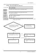 Предварительный просмотр 45 страницы Heiko JZ050-C1 Service Manual