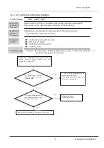 Предварительный просмотр 46 страницы Heiko JZ050-C1 Service Manual