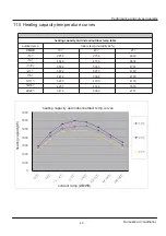 Предварительный просмотр 51 страницы Heiko JZ050-C1 Service Manual