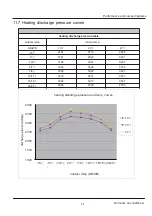 Предварительный просмотр 53 страницы Heiko JZ050-C1 Service Manual