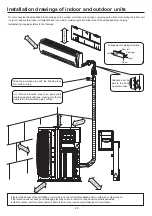 Preview for 24 page of Heiko M3T070-D1 Installation Manual