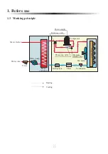 Preview for 12 page of Heiko Thermal 12 User Manual