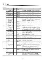 Preview for 108 page of Heiko Thermal 12 User Manual