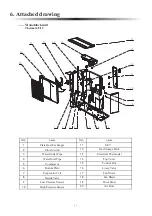 Preview for 124 page of Heiko Thermal 12 User Manual