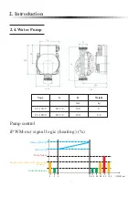 Preview for 16 page of Heiko Thermal Plus 12 User Manual