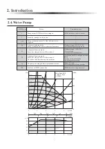 Preview for 17 page of Heiko Thermal Plus 12 User Manual