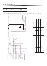 Preview for 18 page of Heiko Thermal Plus 12 User Manual