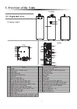 Preview for 25 page of Heiko Thermal Plus 12 User Manual