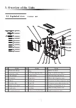 Preview for 26 page of Heiko Thermal Plus 12 User Manual