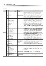 Preview for 95 page of Heiko Thermal Plus 12 User Manual