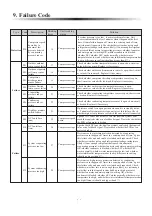 Preview for 96 page of Heiko Thermal Plus 12 User Manual