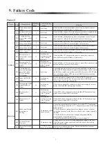 Preview for 97 page of Heiko Thermal Plus 12 User Manual