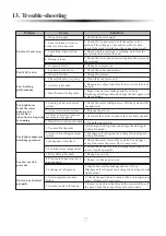 Preview for 105 page of Heiko Thermal Plus 12 User Manual