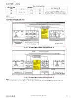 Preview for 11 page of HEIL DLFBHC01K1A Installation Instructions Manual