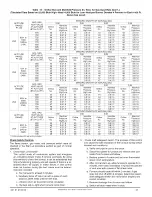 Preview for 41 page of HEIL F8MVL Installation Instructions Manual