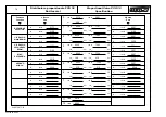 Предварительный просмотр 72 страницы HEILA HLRM 35-5SL Operator'S Handbook Manual