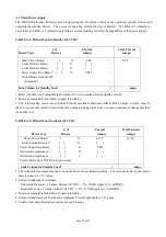 Preview for 28 page of Heiman HM-1000 Series Installation And Operation Manual