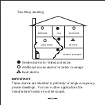 Preview for 13 page of Heiman SMOKI HM-626PHS User Manual