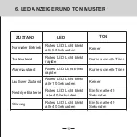 Preview for 52 page of Heiman SMOKI HM-626PHS User Manual