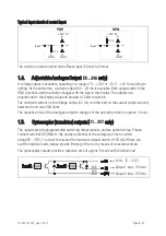 Предварительный просмотр 6 страницы Hein Lanz D1-333-121-34 Series Operating Instructions Manual