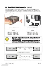 Предварительный просмотр 7 страницы Hein Lanz D1-333-121-34 Series Operating Instructions Manual