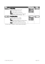 Предварительный просмотр 14 страницы Hein Lanz D1-333-121-34 Series Operating Instructions Manual