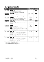 Предварительный просмотр 15 страницы Hein Lanz D1-333-121-34 Series Operating Instructions Manual