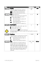 Предварительный просмотр 16 страницы Hein Lanz D1-333-121-34 Series Operating Instructions Manual