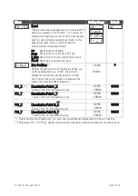 Предварительный просмотр 17 страницы Hein Lanz D1-333-121-34 Series Operating Instructions Manual